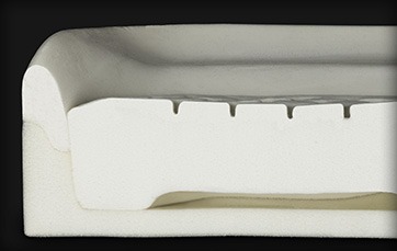 Inside view of the AXIOM SPV Wheelchair Cushion - Viscoelastic foam cushion with a waterfall edge design, intended for pressure relief and skin protection for wheelchair users.