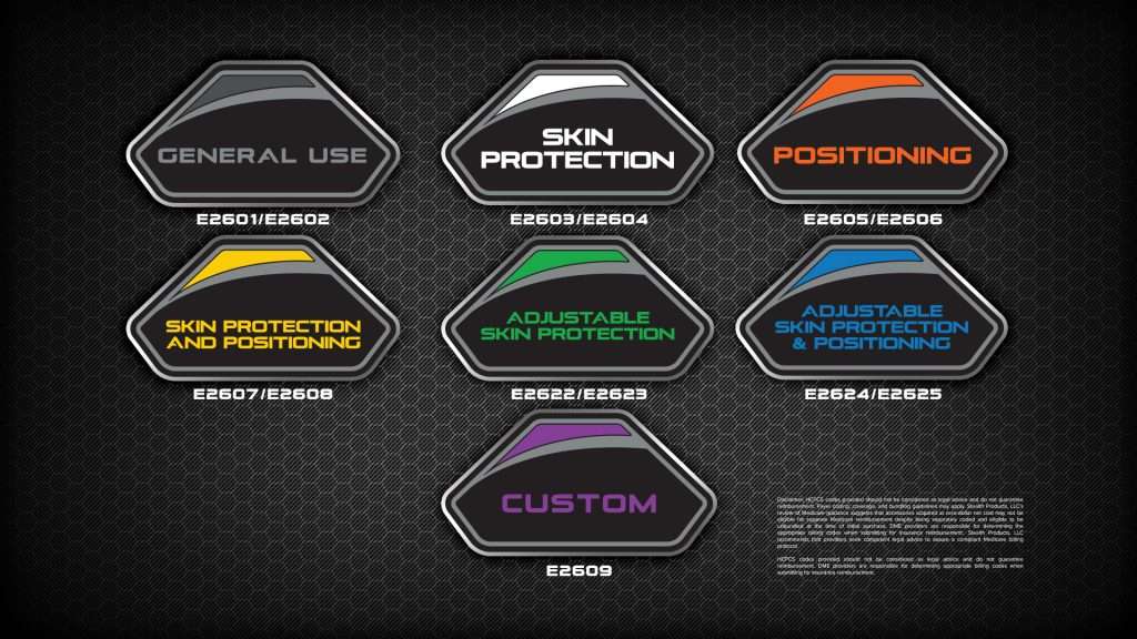 Graphic of categories for the Stealth Spectrum Gel Skin Protection and Positioning (SPP) Wheelchair Cushion - Pressure relief cushion with twin-cell gel inserts for skin protection and comfort.